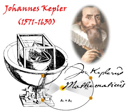 El Grupo Docente Kepler